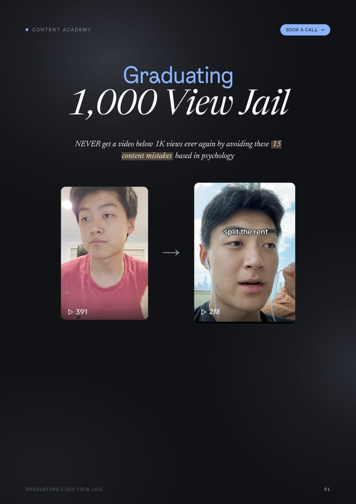 Graduating 1,000 View Jail e-book cover